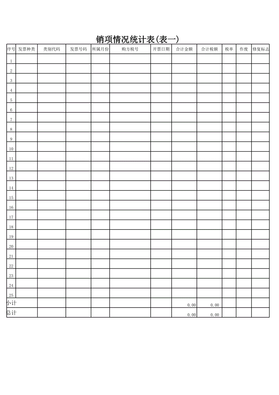 windows開(kāi)票系統(tǒng)相關(guān)手工報(bào)表格式_第1頁(yè)