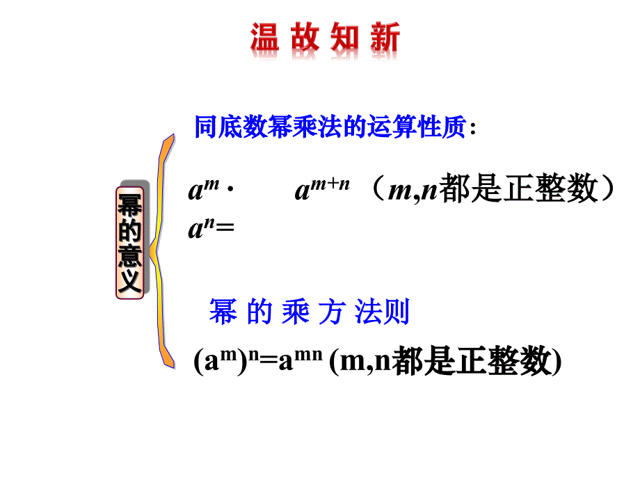 1028积的乘方_第1页