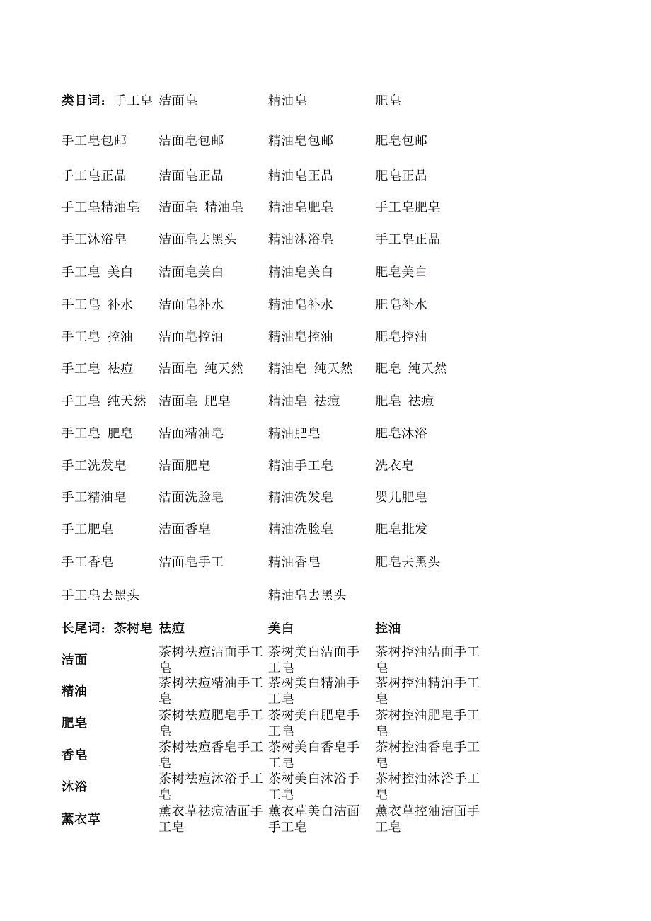 手工皂關(guān)鍵詞_第1頁