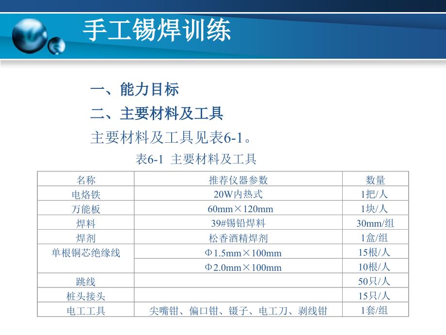 項目06手工錫焊訓練_第1頁