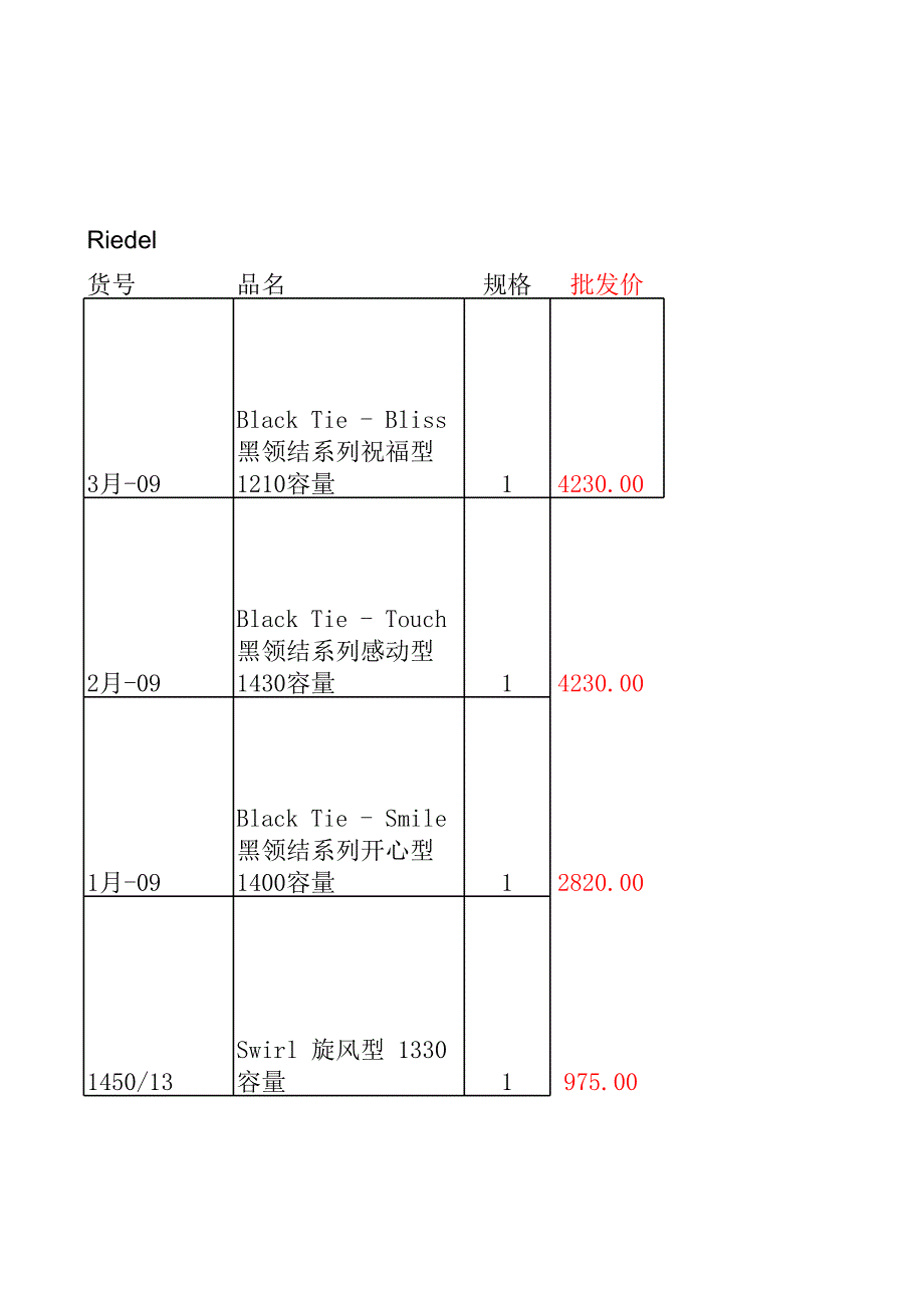 Riedel醒酒器和土耳其丹斯利手工水晶玻璃制品_第1頁