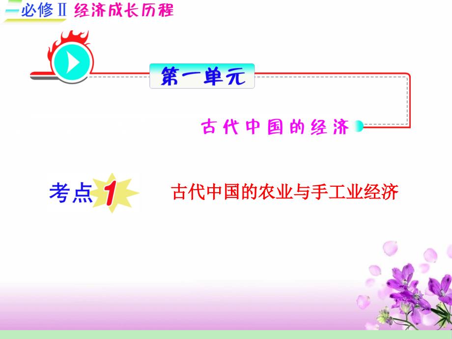 第1单元 考点1《古代中国的农业与手工业经济》课件(_第1页