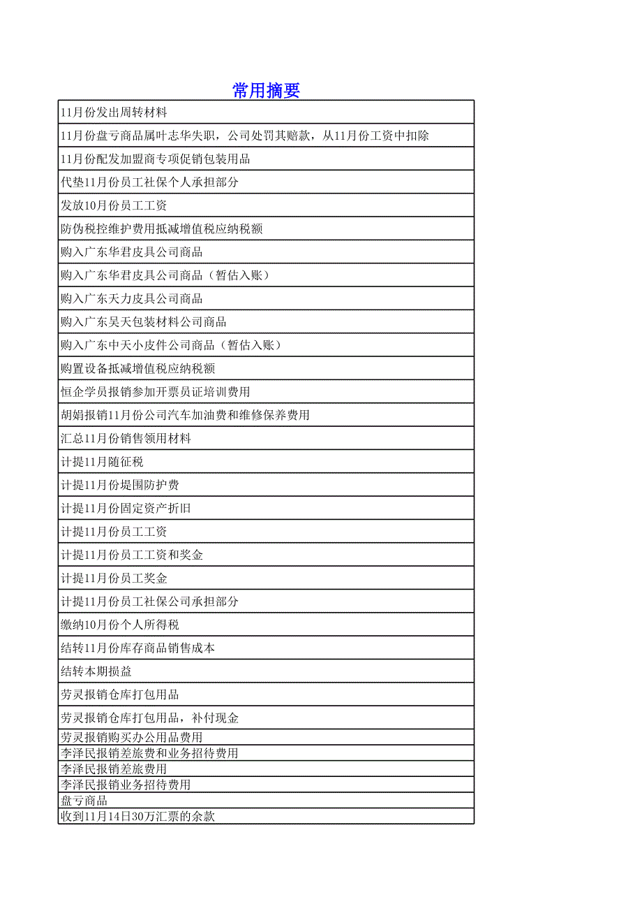 手工賬自動(dòng)編制報(bào)表_第1頁(yè)