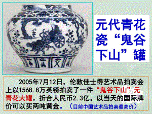 古代手工業(yè)發(fā)展