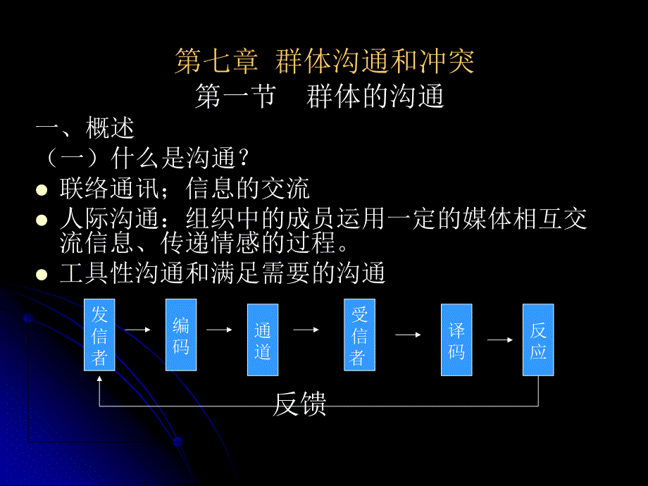 第九章-加入人际冲突、人际关系和冲突课件_第1页