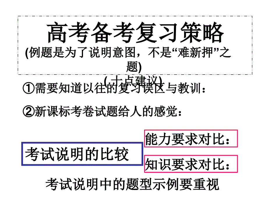 高考研讨会专家讲座课件扈之霖_第1页