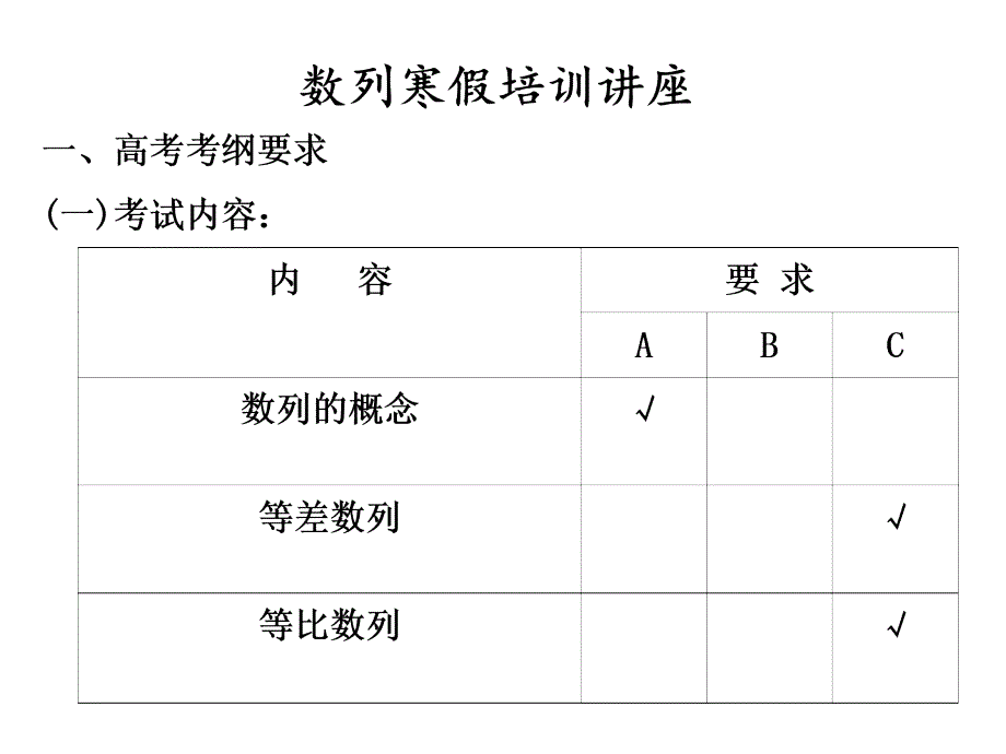 2010届高三二轮复习专题讲座—数列_第1页