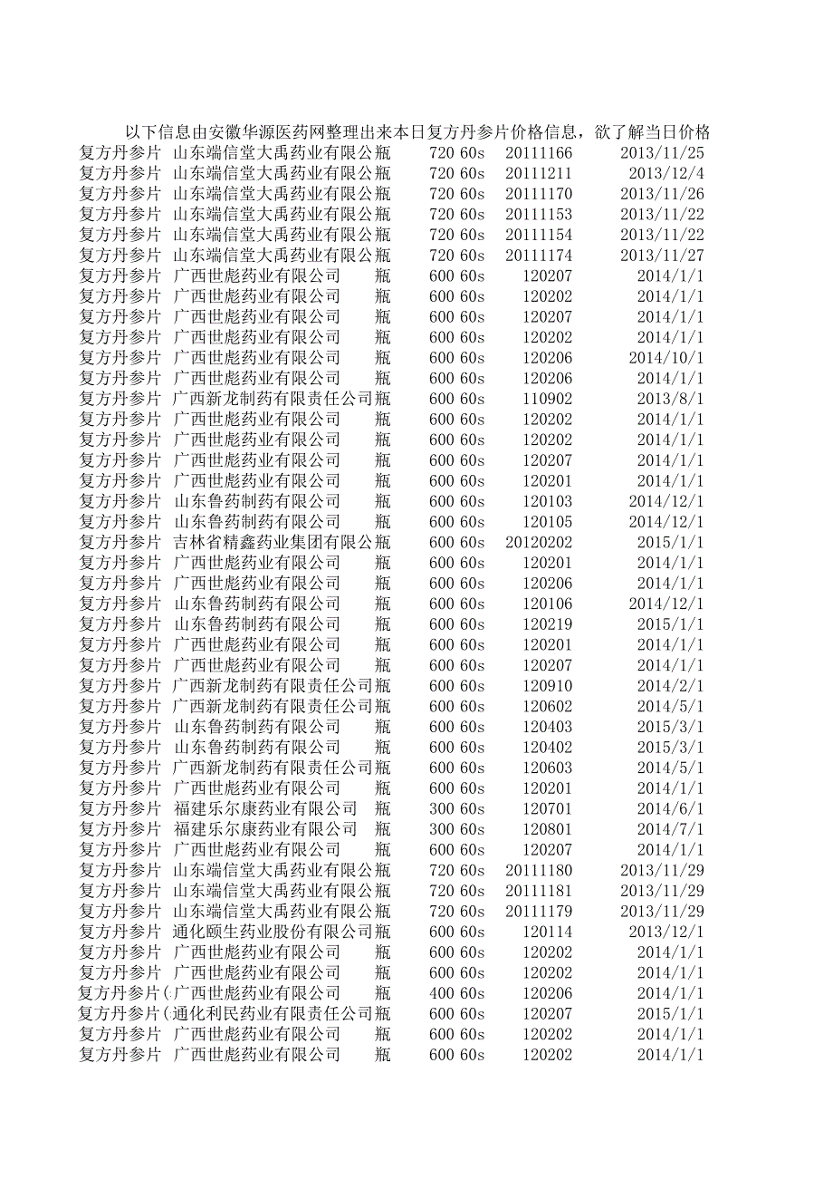 安徽華源醫(yī)藥網(wǎng)價(jià)格表_第1頁