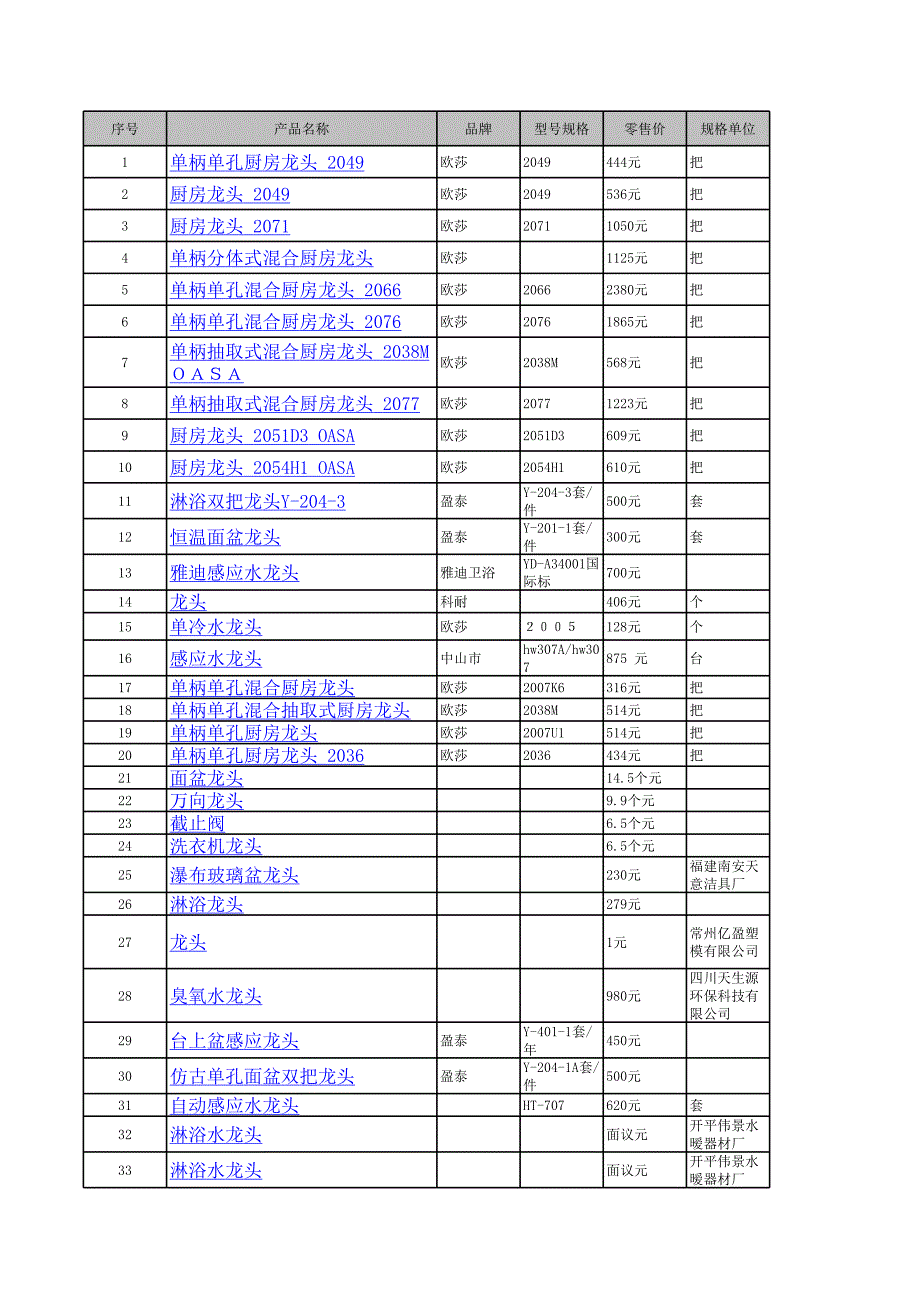 龍頭水閥價格_第1頁