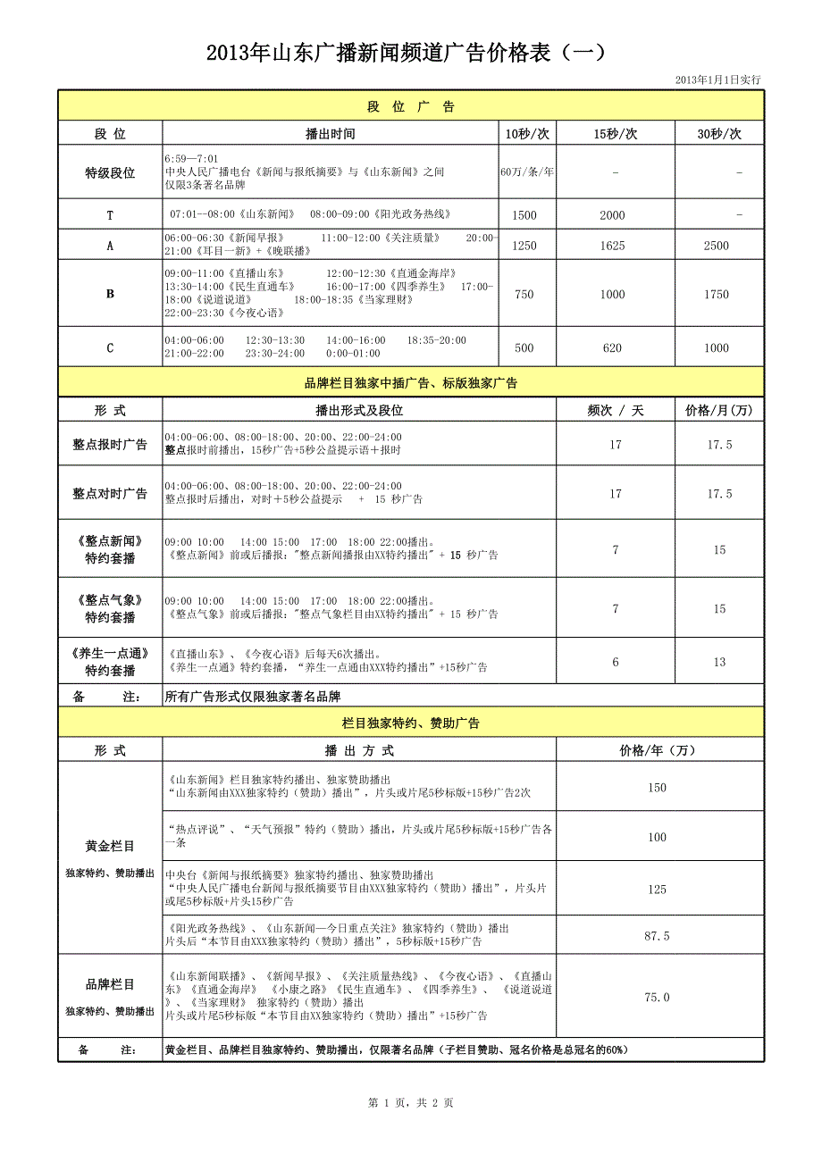 新聞?lì)l道2013年價(jià)格表_第1頁