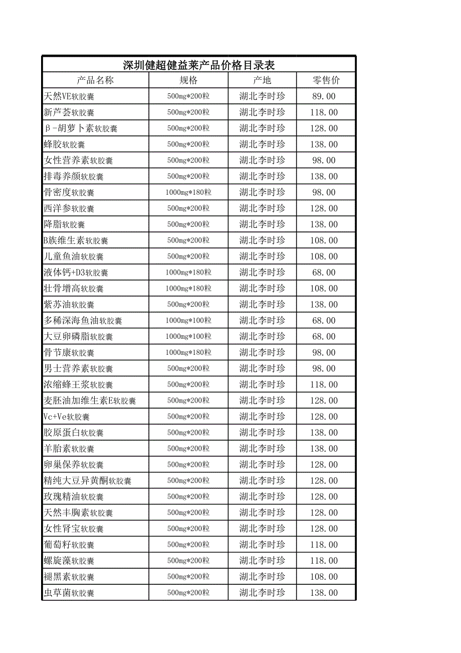 深圳健超健益萊產(chǎn)品價格目錄表2_第1頁