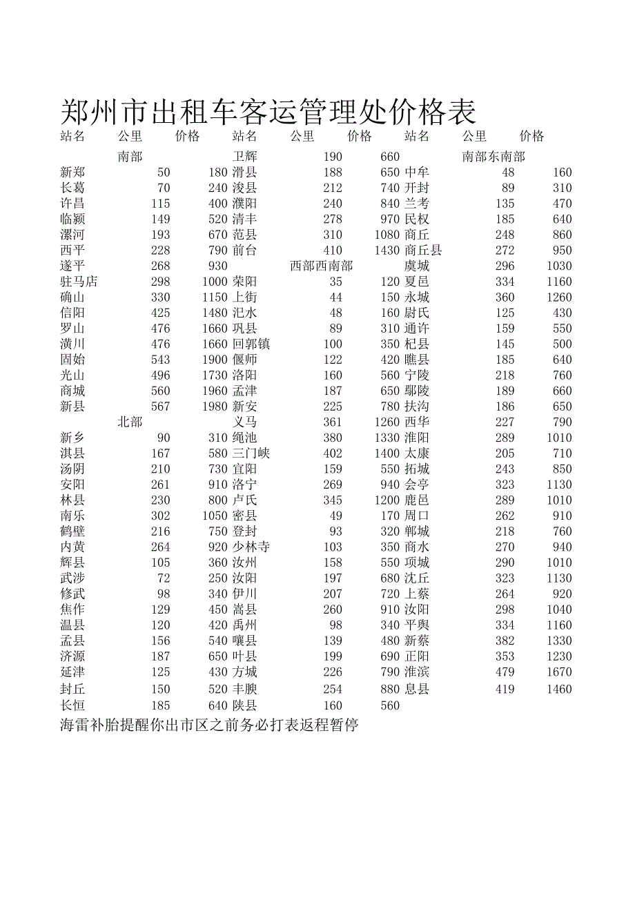 鄭州市出租車客運(yùn)管理處價(jià)格表_第1頁(yè)