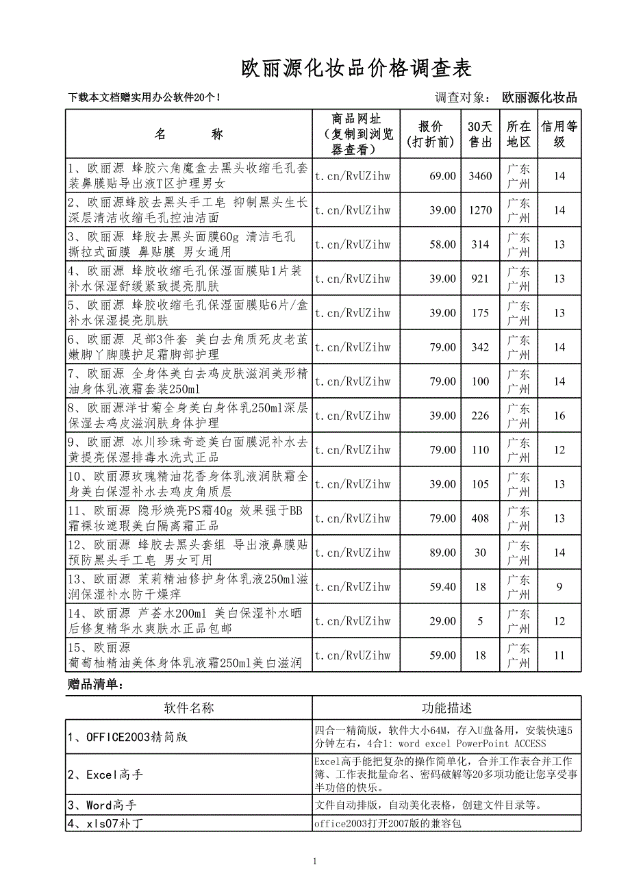 歐麗源化妝品價格調(diào)查表_第1頁