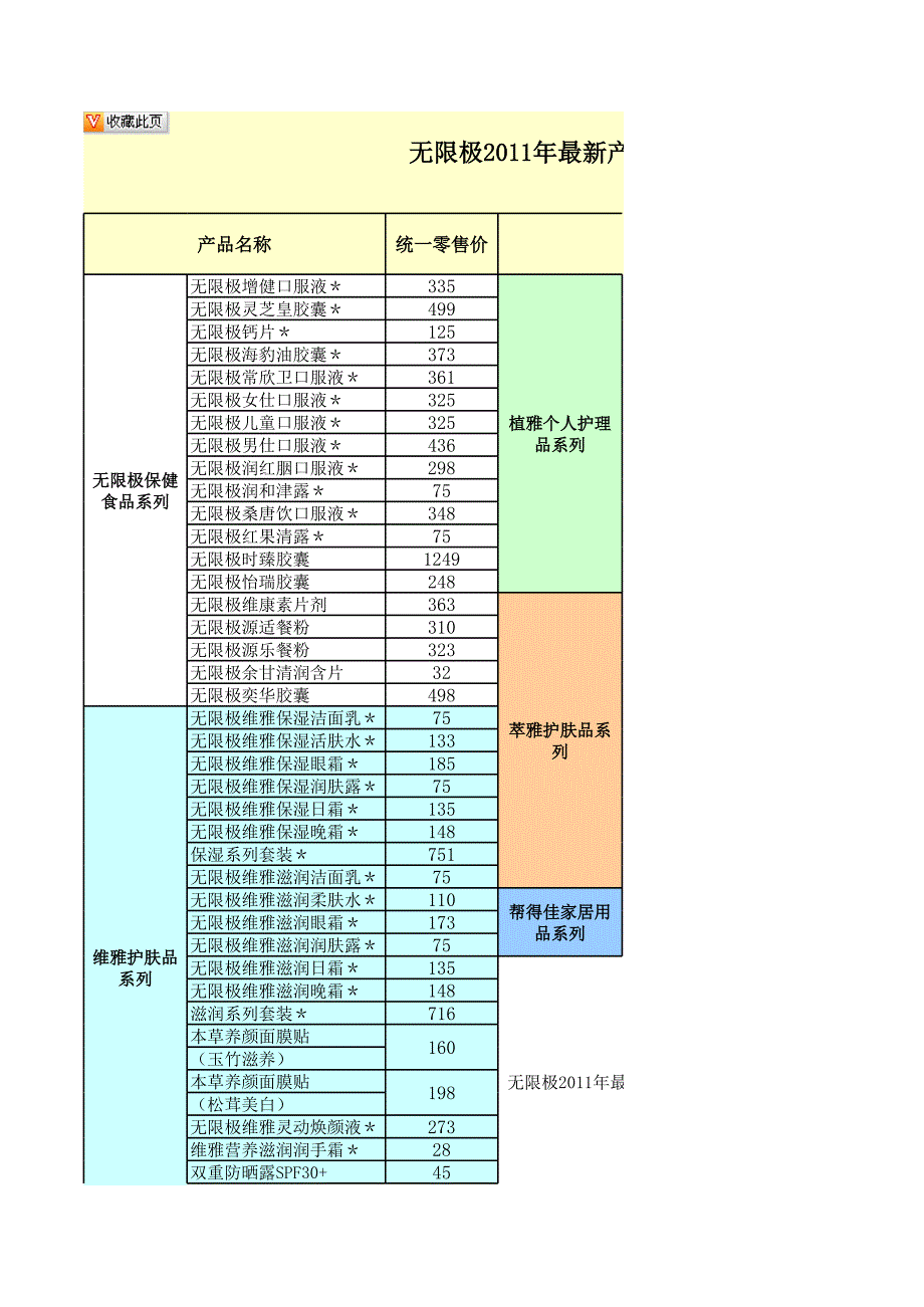 無(wú)限極2011年最新產(chǎn)品價(jià)格表_第1頁(yè)