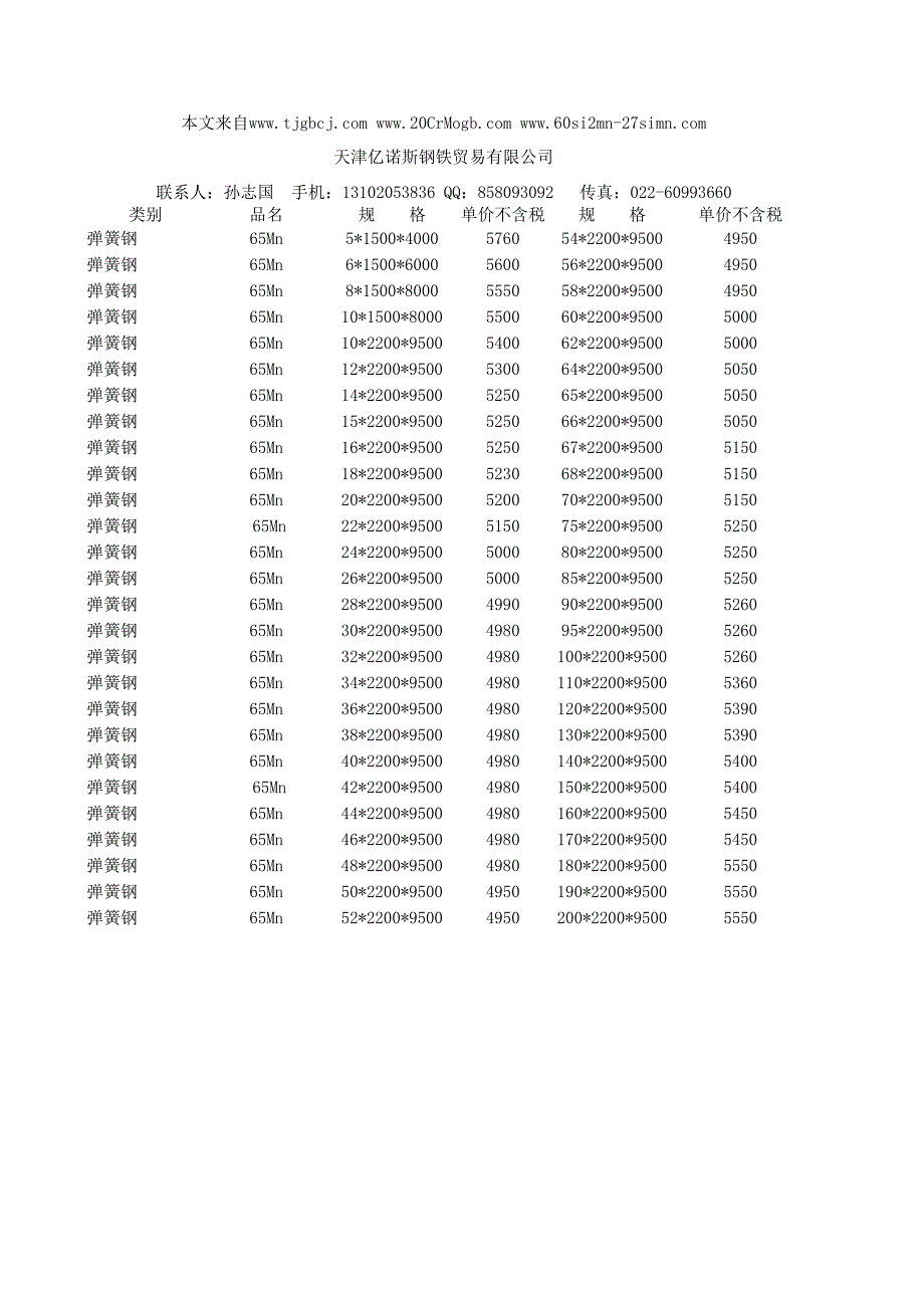 65Mn彈簧鋼價(jià)格表_第1頁(yè)