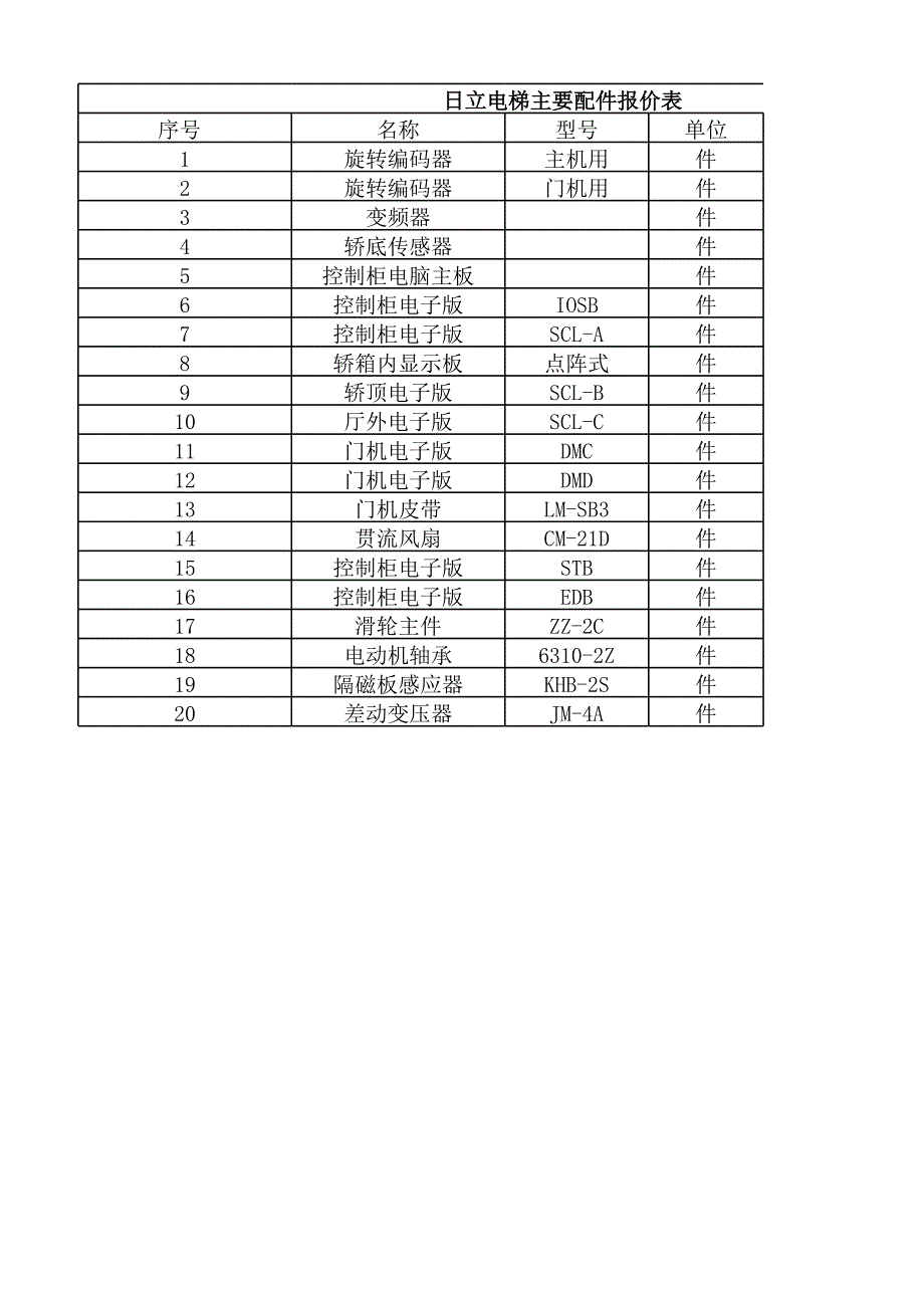 電梯價(jià)格輔材_第1頁