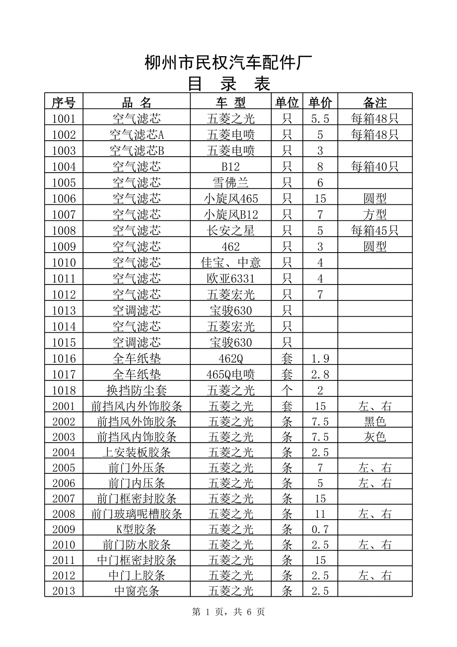 2012日升汽配價格表22_第1頁