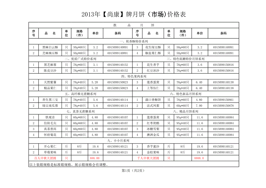 2013月餅流通零售價格表(帶條碼)_第1頁