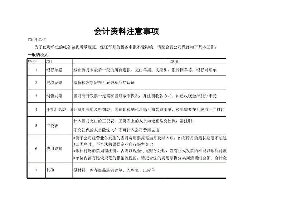 會(huì)計(jì)資料注意事項(xiàng)_第1頁(yè)