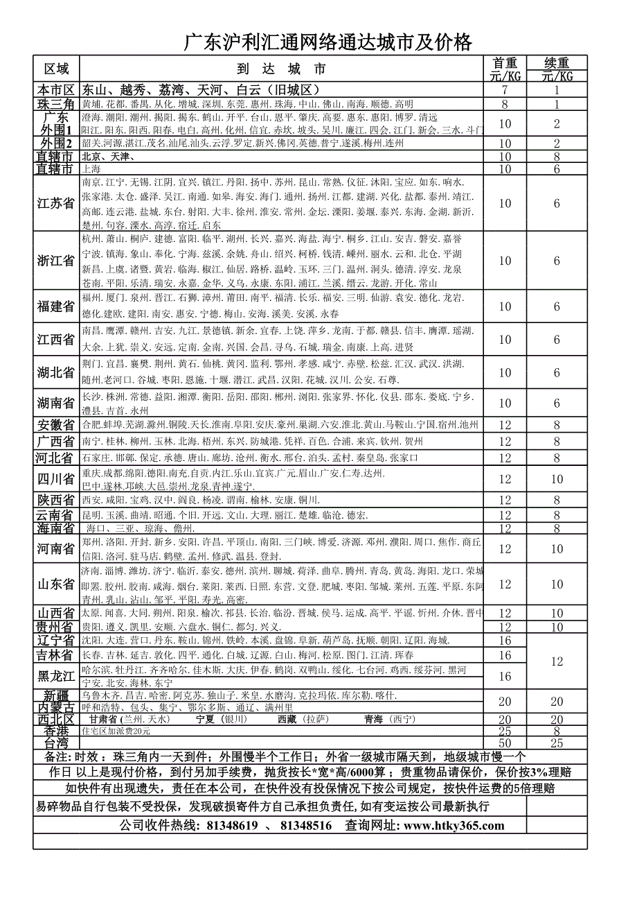 匯通快遞報(bào)價(jià)格表_第1頁