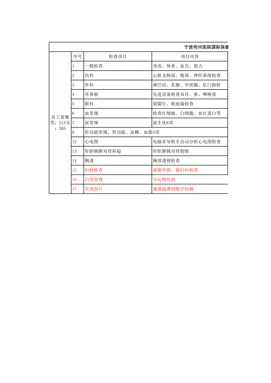 明州體檢項目價格表_第1頁