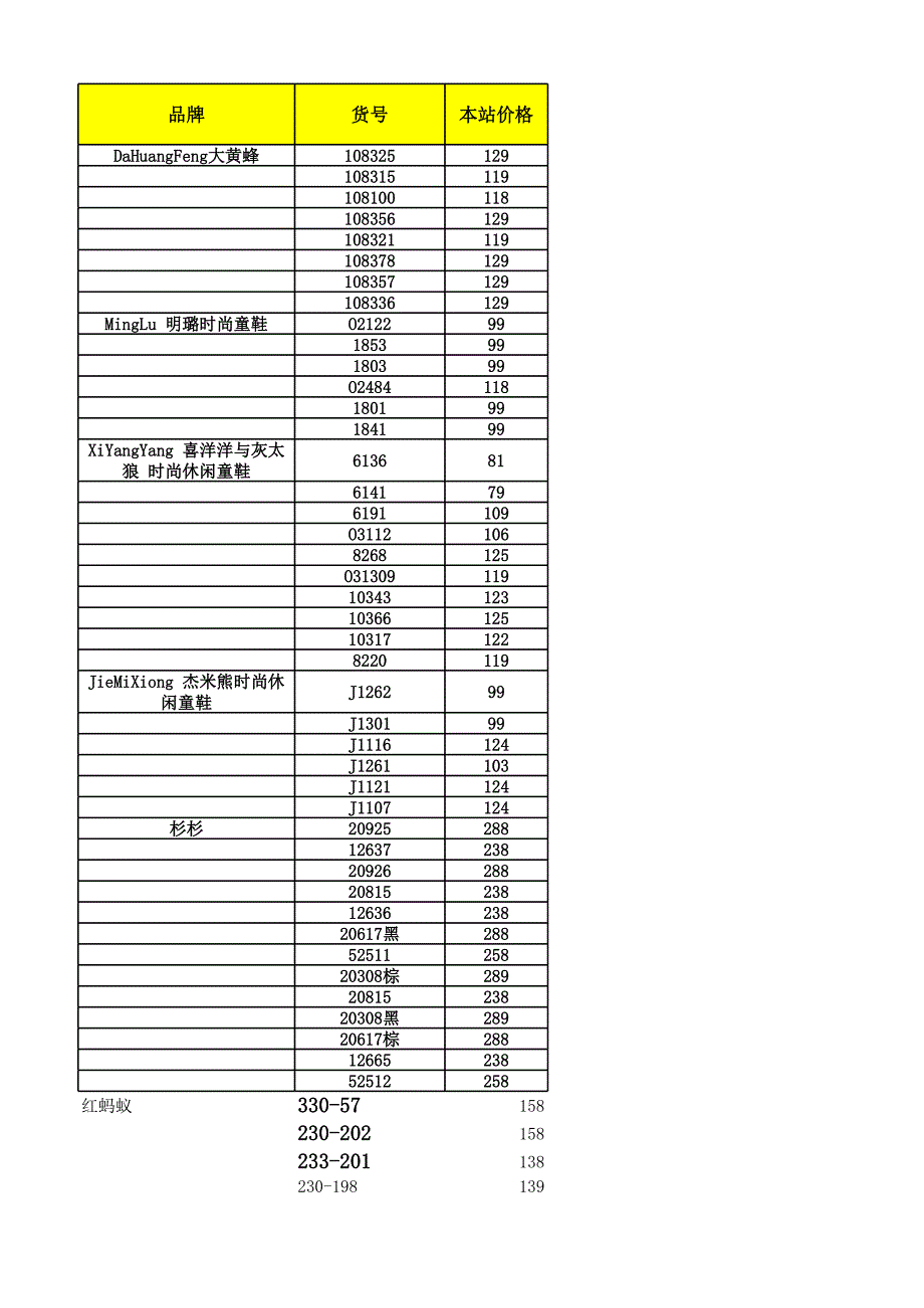 價(jià)格比較匯總_第1頁(yè)