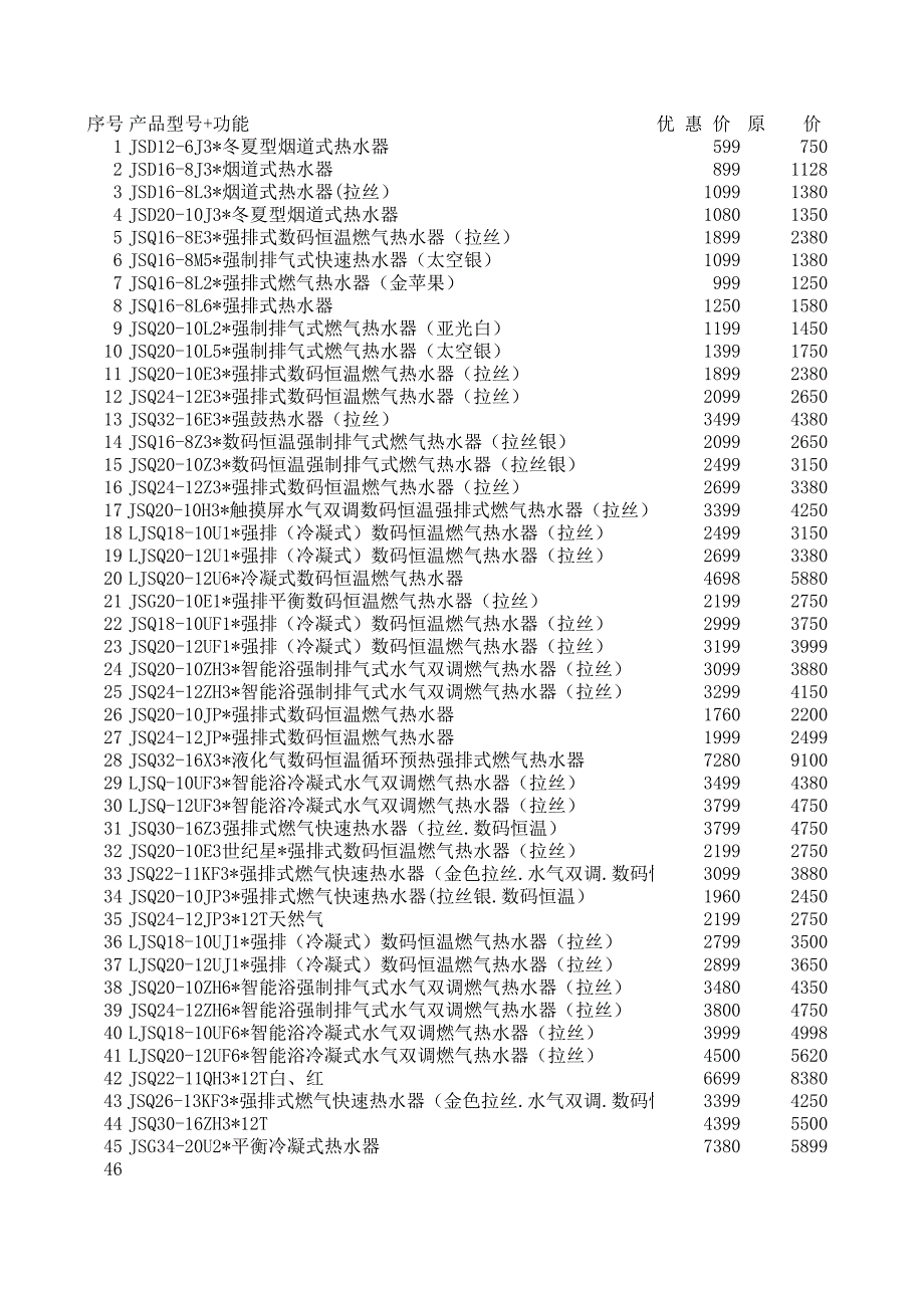 萬家樂熱水器價格表_第1頁