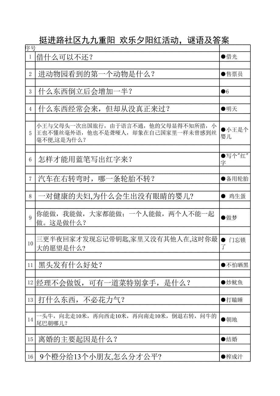 重陽節(jié)謎語_游戲_生活休閑_第1頁