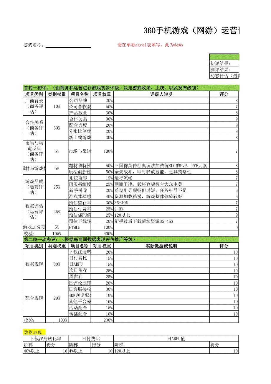 游戲接入工作Checklist流程表V10_第1頁