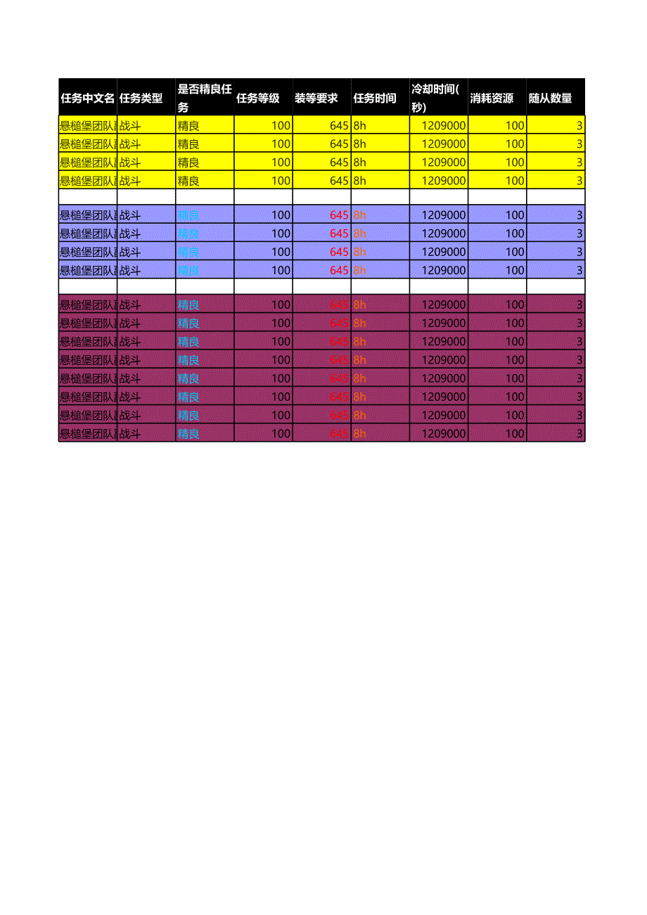 懸槌堡_游戲_生活休閑_第1頁