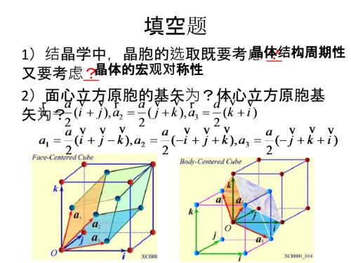 固體物理學期中試卷