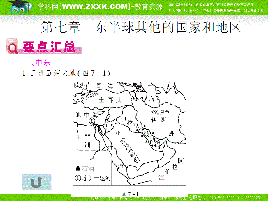 东半球的国家和地区_第1页