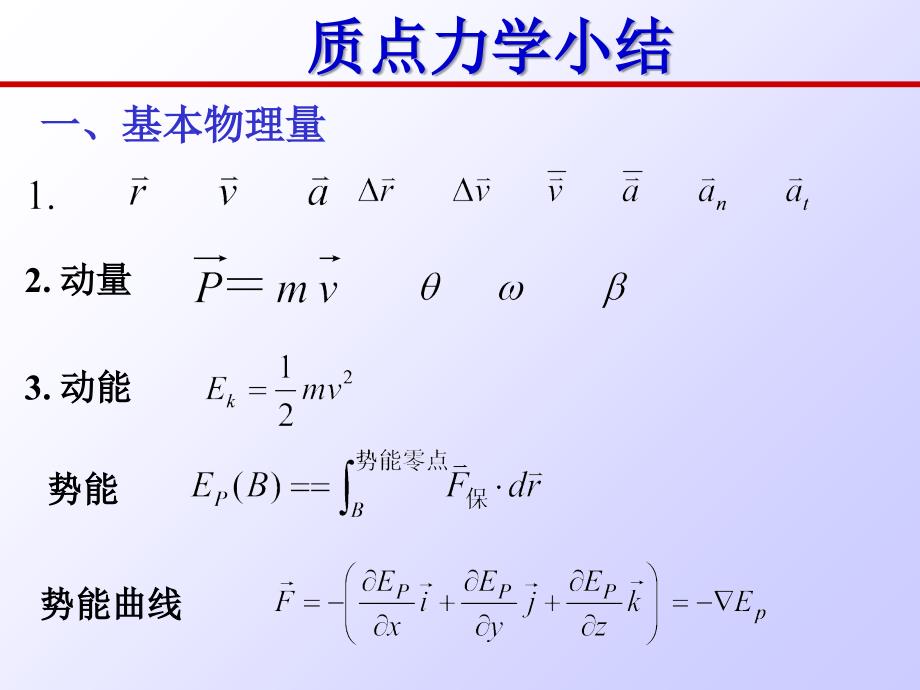 大学物理公式要点总结_第1页