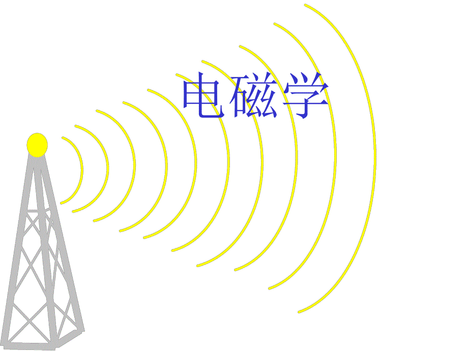 大学物理1-1电荷库仑定律_第1页