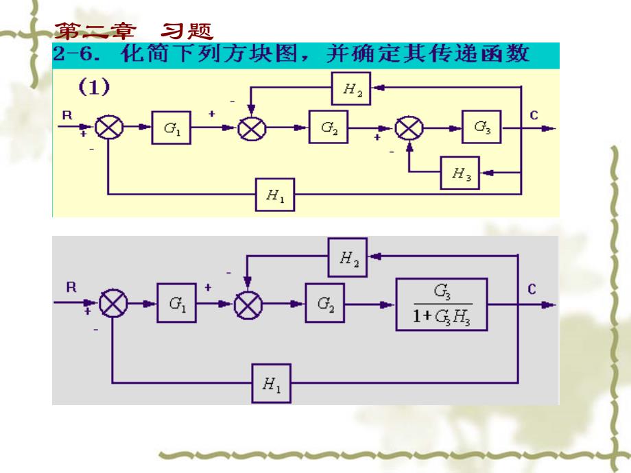 济南大学控制基础课本考试必看作业_第1页