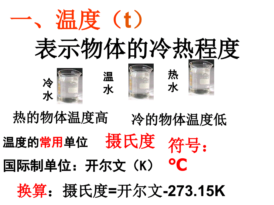 温度计使用(精品)_第1页