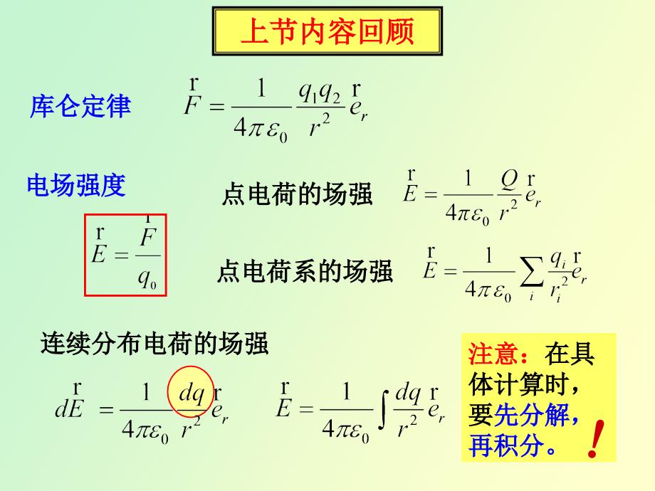 大物高斯定理_第1页