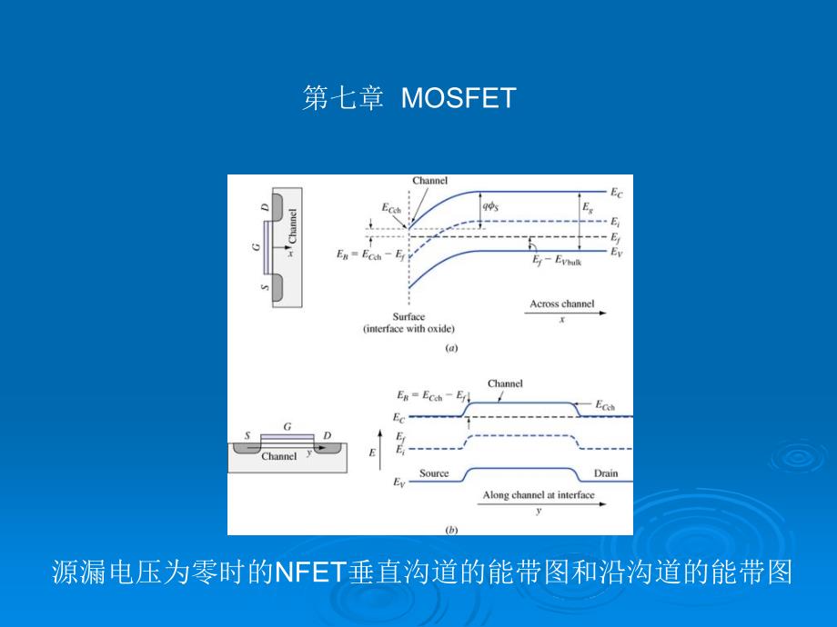 场效应晶体管MOSFE_第1页