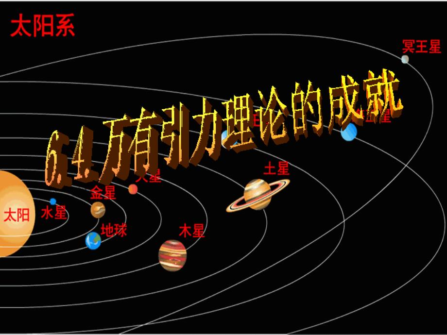 万有引力理论的成就_第1页