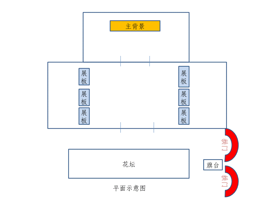 会议策划现场布置效果_第1页