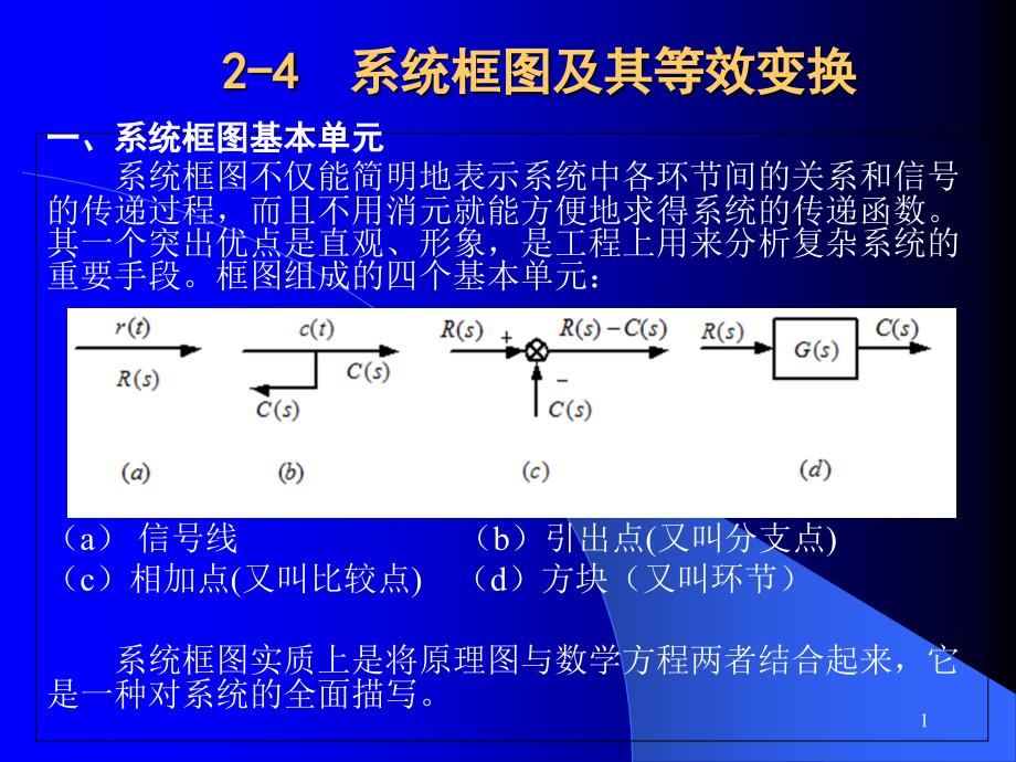 传递函数及方块图new_第1页