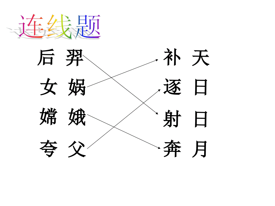 人教版三年级上册18.盘古开天地_第1页