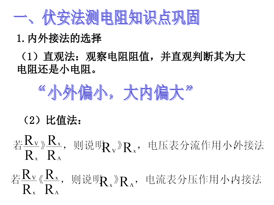 伏安法测电阻电路图实物图su_第1页