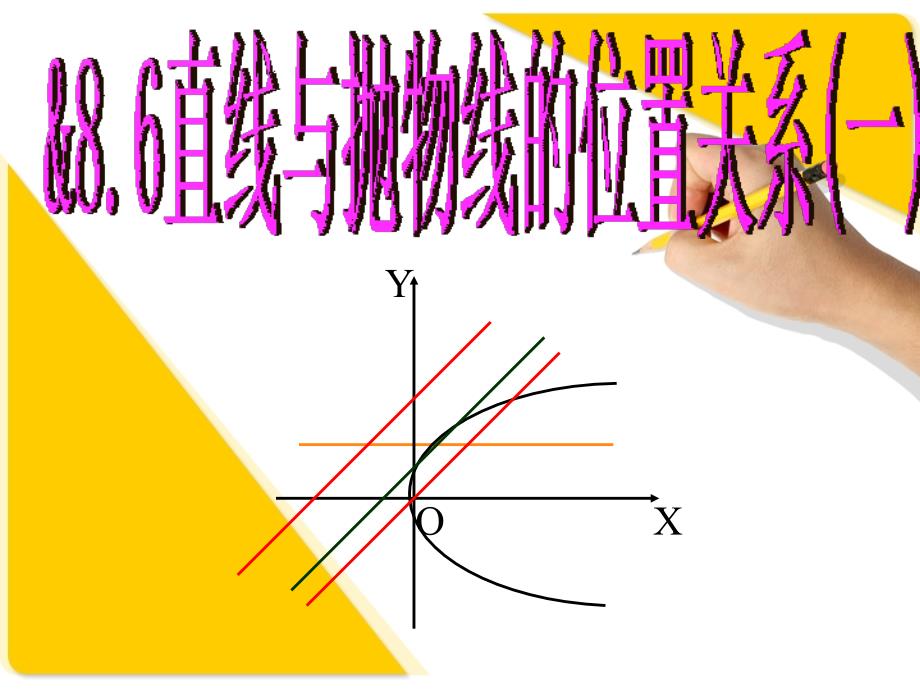 人教版高中数学课件：直线与抛物线的位置关系_第1页