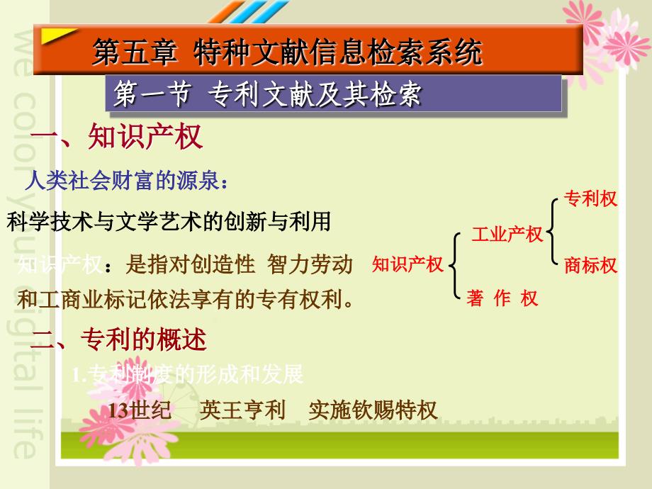 信息检索第5章特种文献信息检索系统_第1页