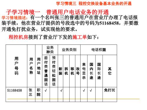 任務(wù)二總配線架操作