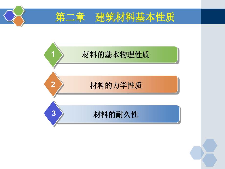 建筑材料基本性质_第1页