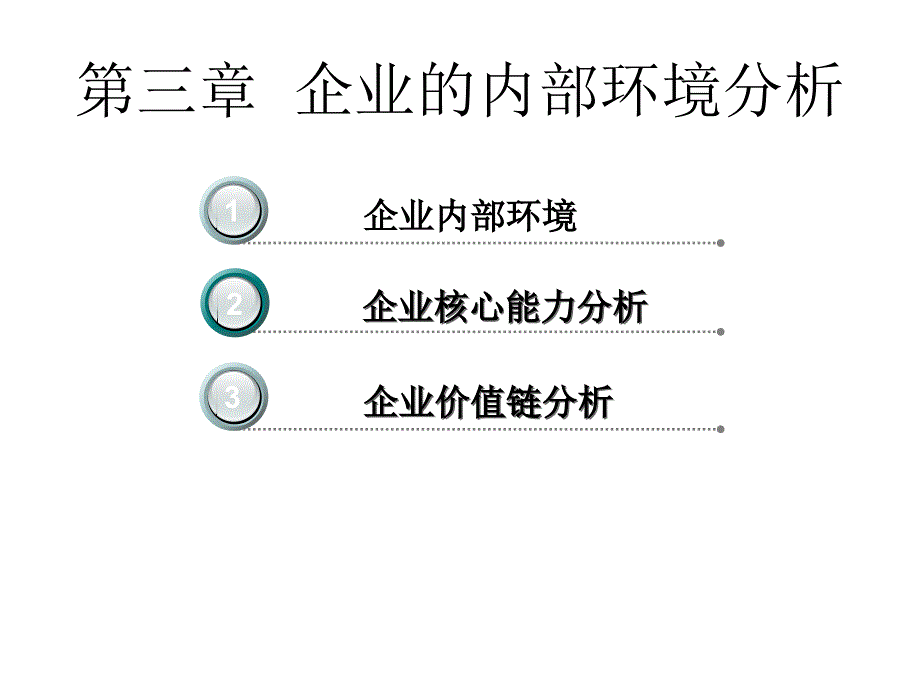 企业的内部环境分析_第1页