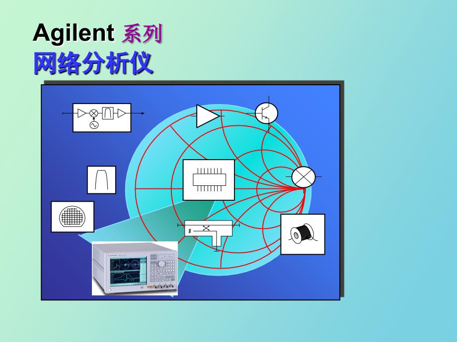 安捷伦的的网络分析仪_第1页