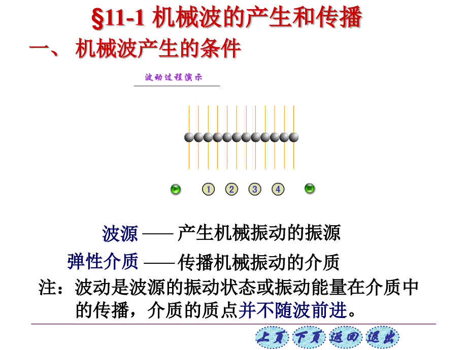 机械波产生的条件弹性介质_第1页